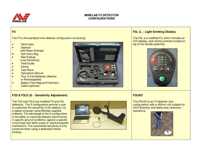 f3_specification_en